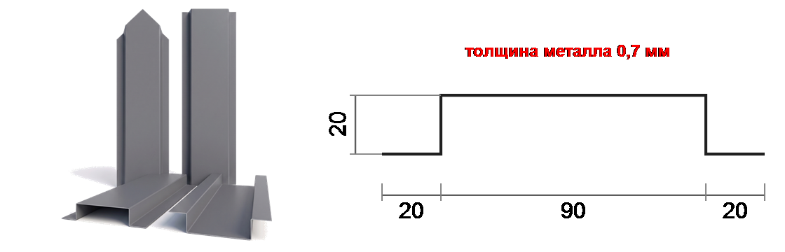 Профиль штакетника Гранд
